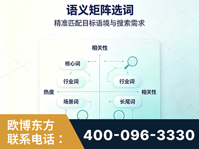 长春-语义矩阵选词