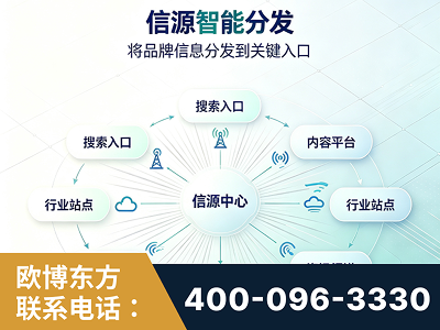 长春-信源智能分发