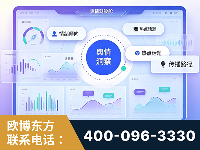 长春-品牌舆情分析