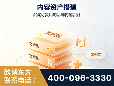 长春-内容资产搭建