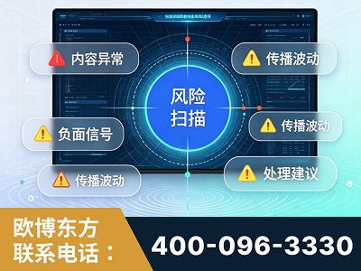 长春-场景问题监测
