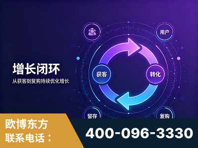 长春-服务有保障，一企一案深度诊断