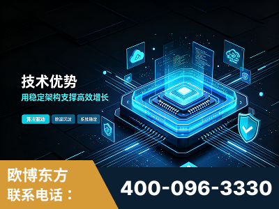 长春-技术优势：全网语义优化先驱者，自研多个系统确保技术先进性